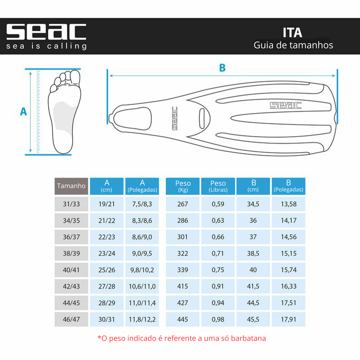 Barbatanas de snorkel Seac Fuga  Branco